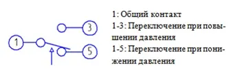 Схема внешних подключений