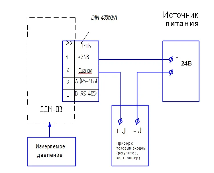Схема подключения датчика ДДМ-03 общепромышленного исполнения на объекте Схема подключения датчика ДДМ-03 общепромышленного исполнения на объекте