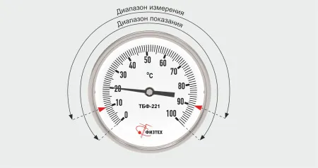 Термометры биметаллические коррозионностойкие ТБф-224 IP65 с возможностью гидрозаполнения (Диаметр: 100 мм, 160 мм)
